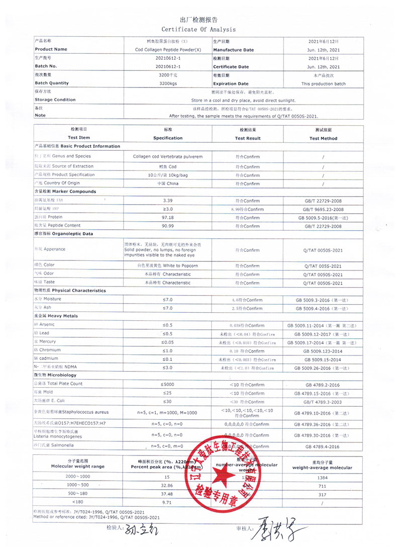 Donkey hide gelatin cod1