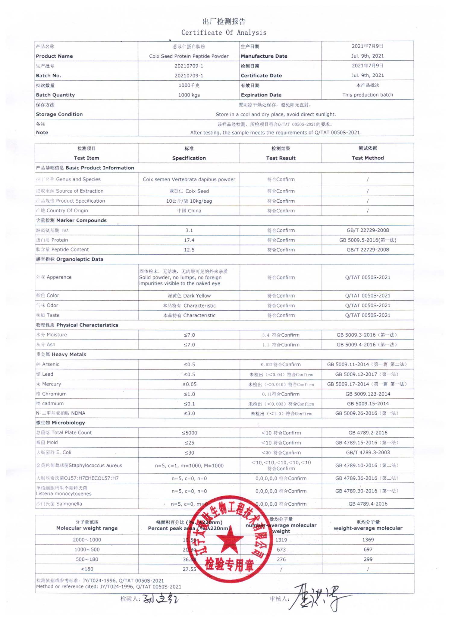 High quality pure coix seed protein peptide for improve immune12