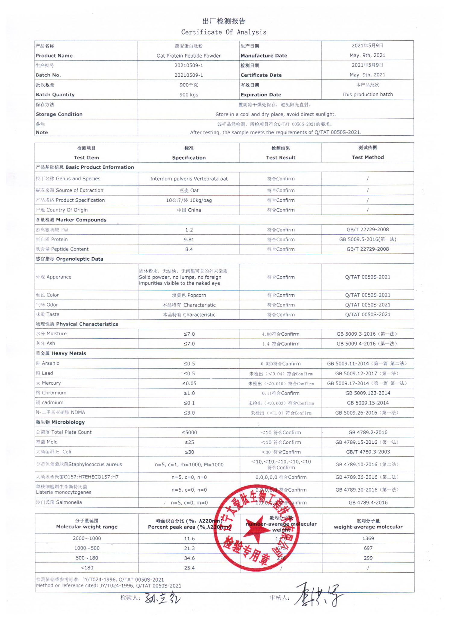 Hot sale Oat protein peptide powder9