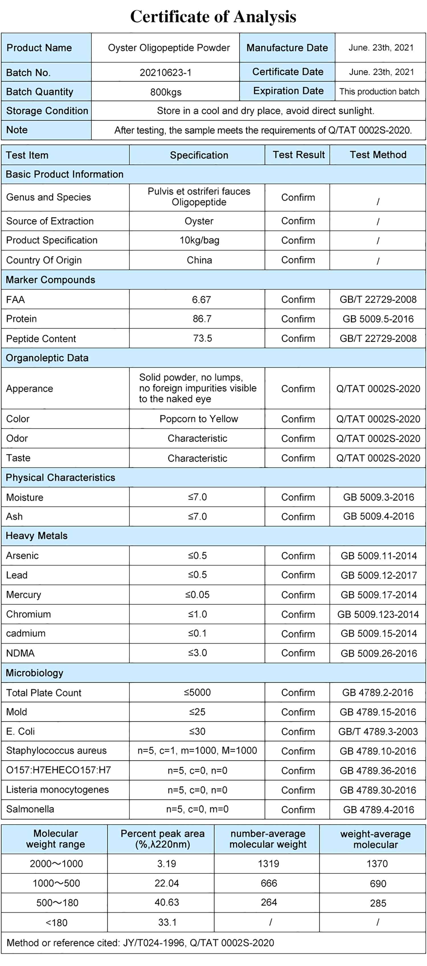 Pure Marine Oyster collagen protein collagen powder11