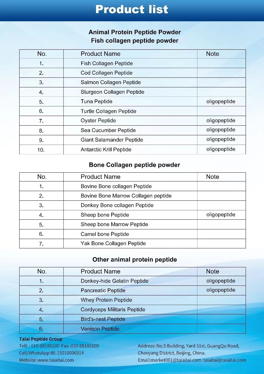 product list 1